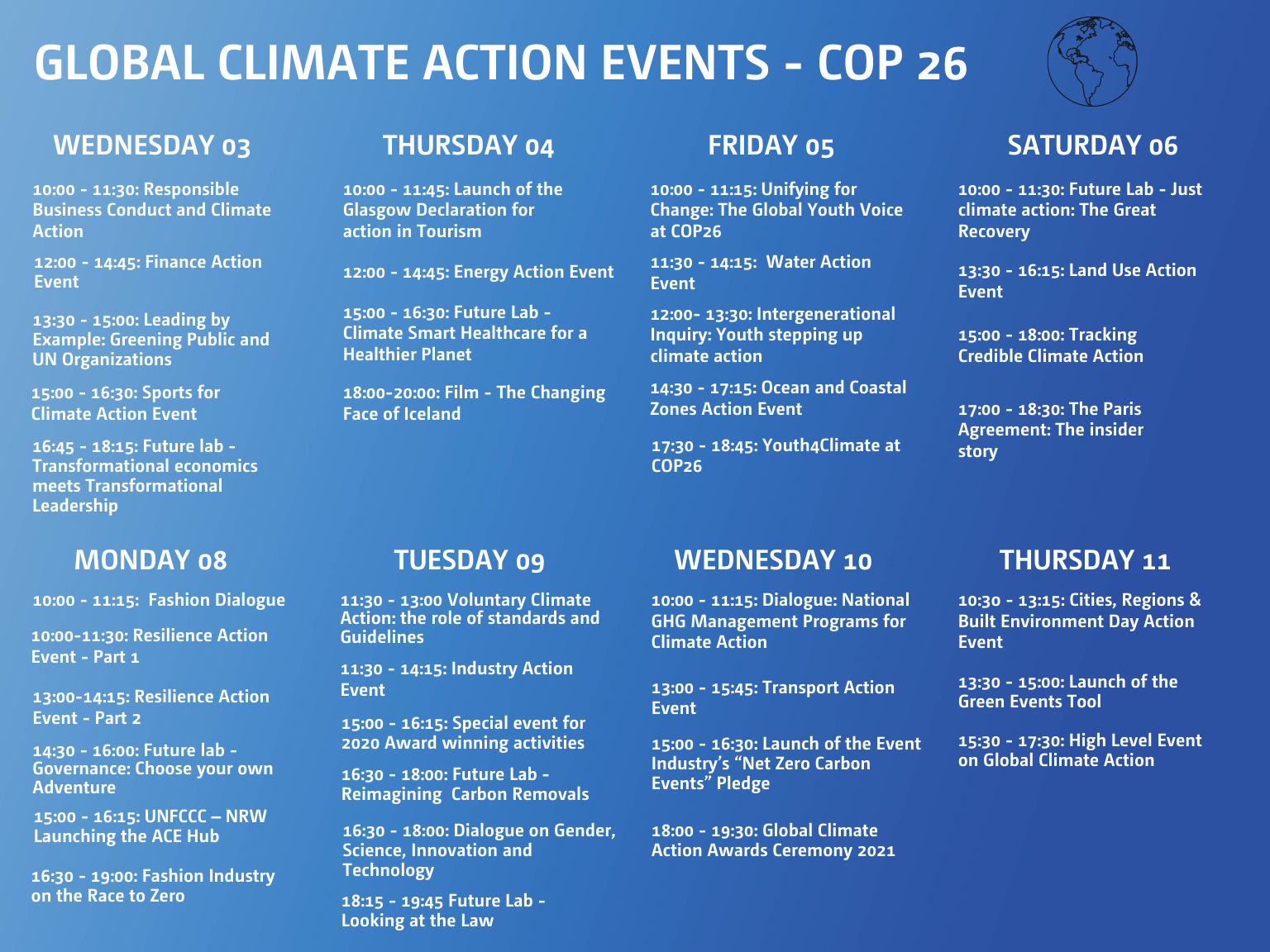 Global Climate Action at COP 26 UNFCCC